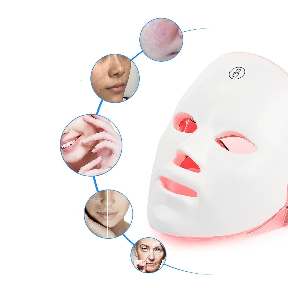 Skin Rejuvenation Facial Beauty Device – Rejuvenecimiento Facial Profesional en Casa